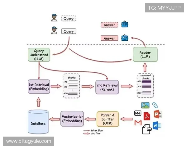亚游ag视讯用户注册流程详解新手快速上手的实用指南